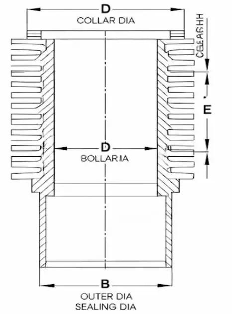 Air cooled cylinder liner with external fins