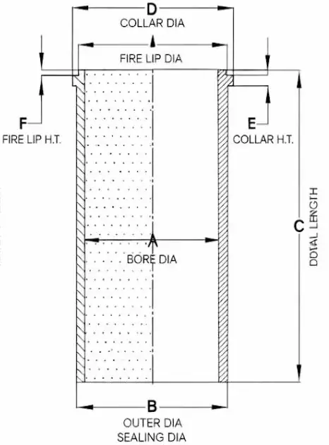 Dry cylinder liner