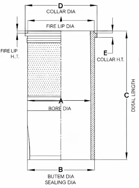 Wet cylinder liner