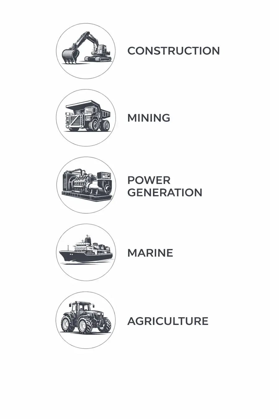 Industries served: construction, mining, power generation, marine and agriculture